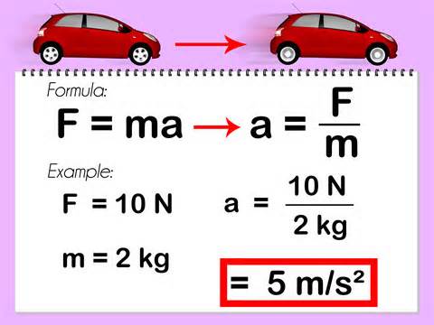 Definizione di acceleration