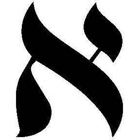 הגדרה של s
