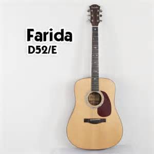 définition de balladry
