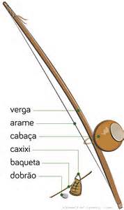 definición de berimbau
