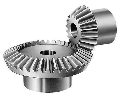 definisyon nan bevel