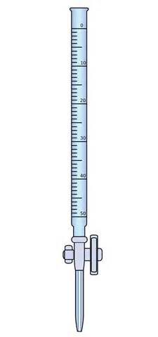 Definitions of burette