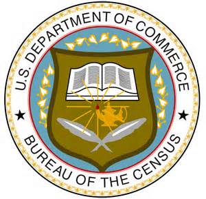 Definitions of censes