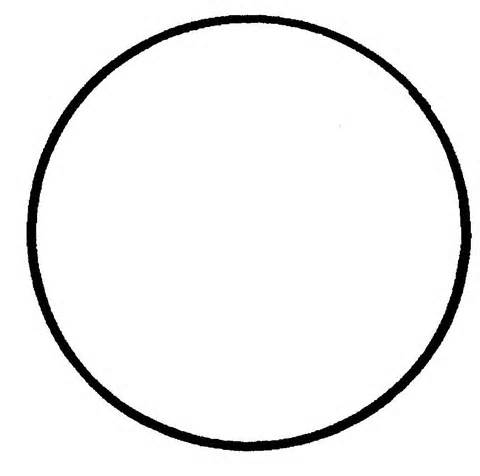 Definició de circles