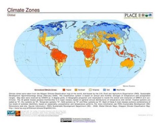 climate tanımı