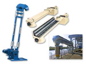 Definice conveying