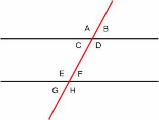 Meghatározása corresponding