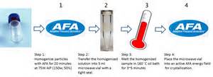 Definice crystallization