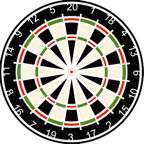 dartboard 定義