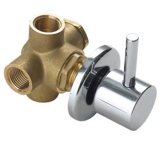 Definice diverter