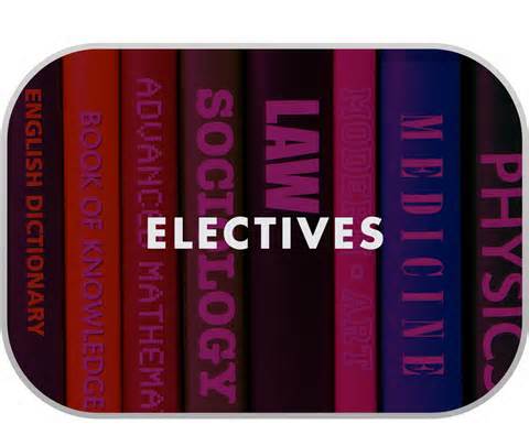 Definice electives