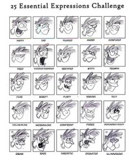 Määritelmä expressions