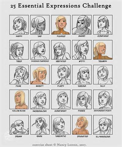 Määritelmä expressions
