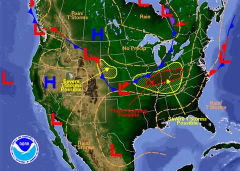 Definició de forecasts