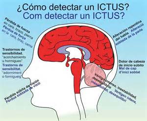 Definice ictus