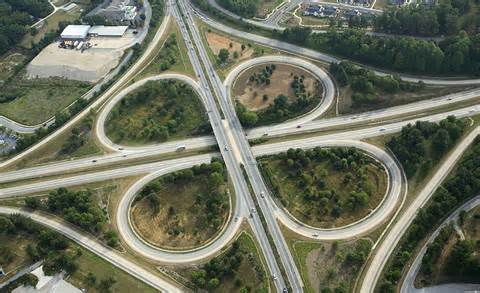 Definīcija interchanges