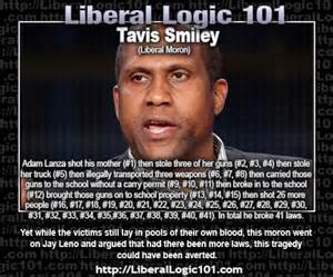Definitions of liberal