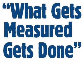 визначення measured