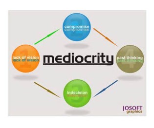 Определяне на mediocrity
