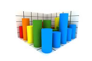 metrics 의 정의