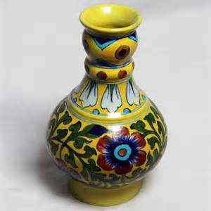Definisi miniaturize