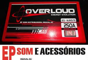 opredelitev overloud