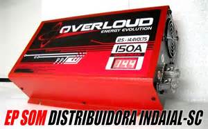 opredelitev overloud