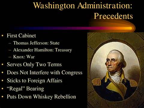 Definisi precedents