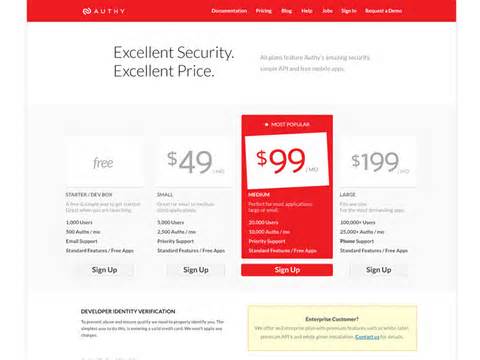 pricing کی تعریف