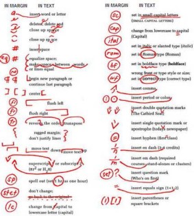 proofreaders 의 정의