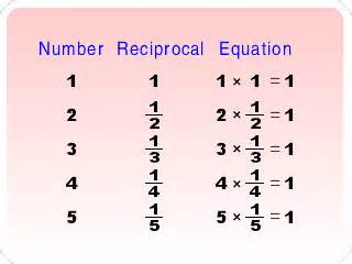 Definitions of reciprocals