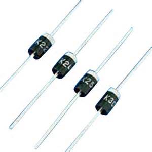 definición de rectifiers