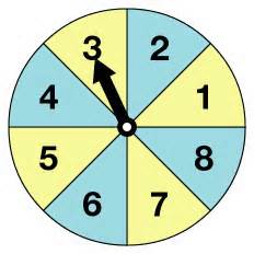 definisyon nan spinner