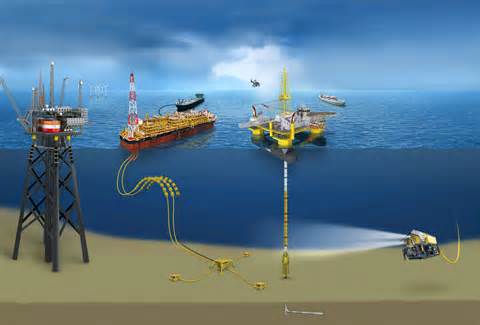 definisyon nan subsea