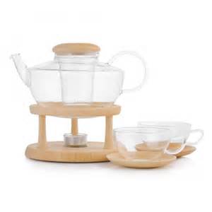 teaware परिभाषा