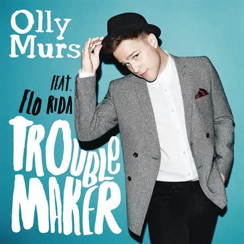 Definisi troublemaker