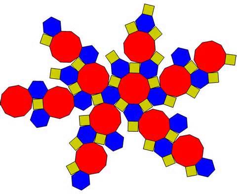 definisyon nan truncated