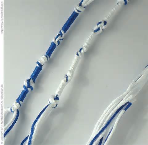 tzitzit परिभाषा
