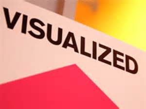 определение visualized
