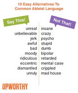 opredelitev ableist