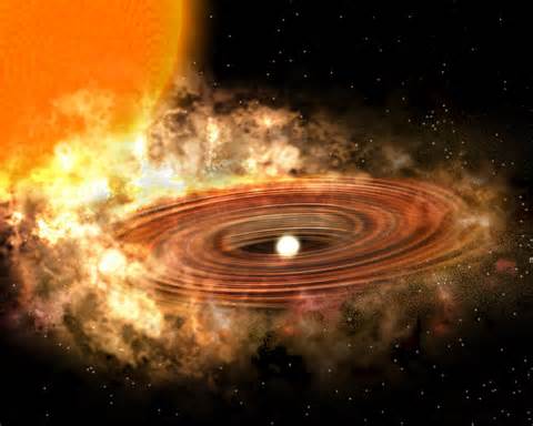 Definitions of accretion