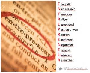 Definitions of acrostically