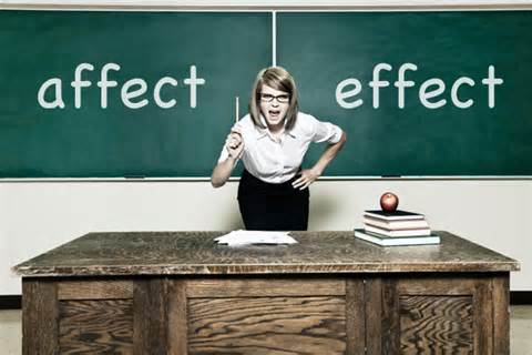 Definice affected