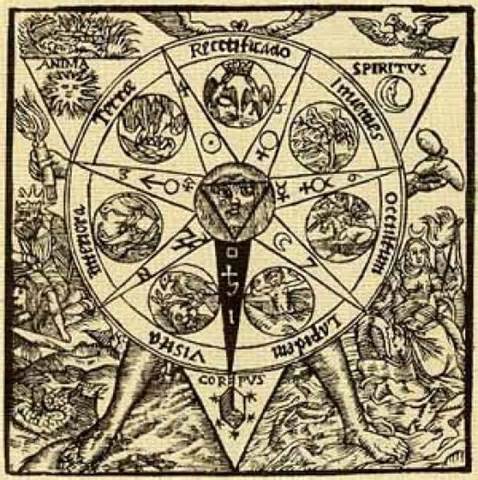 alchemy の定義