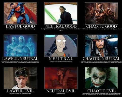 definizzjoni ta alignments