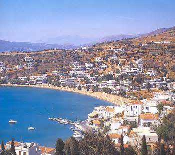 andros の定義