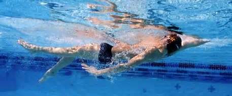 Definisi backstroke