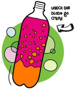 blobs tanımı