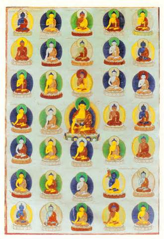 Definitie van buddhas