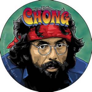 opredelitev chong